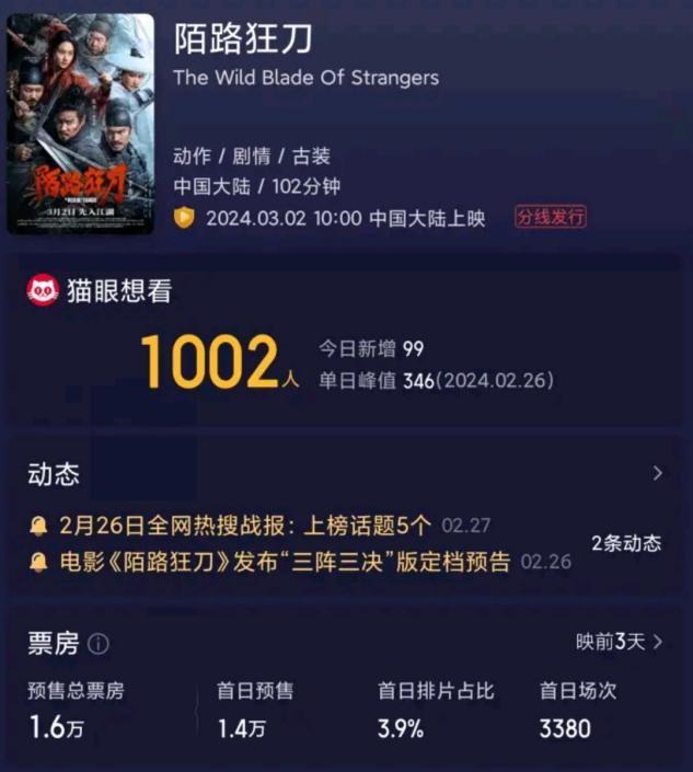 张晋发型杀破狼_张晋杀破狼片段_杀破狼2张晋西装是什么品牌