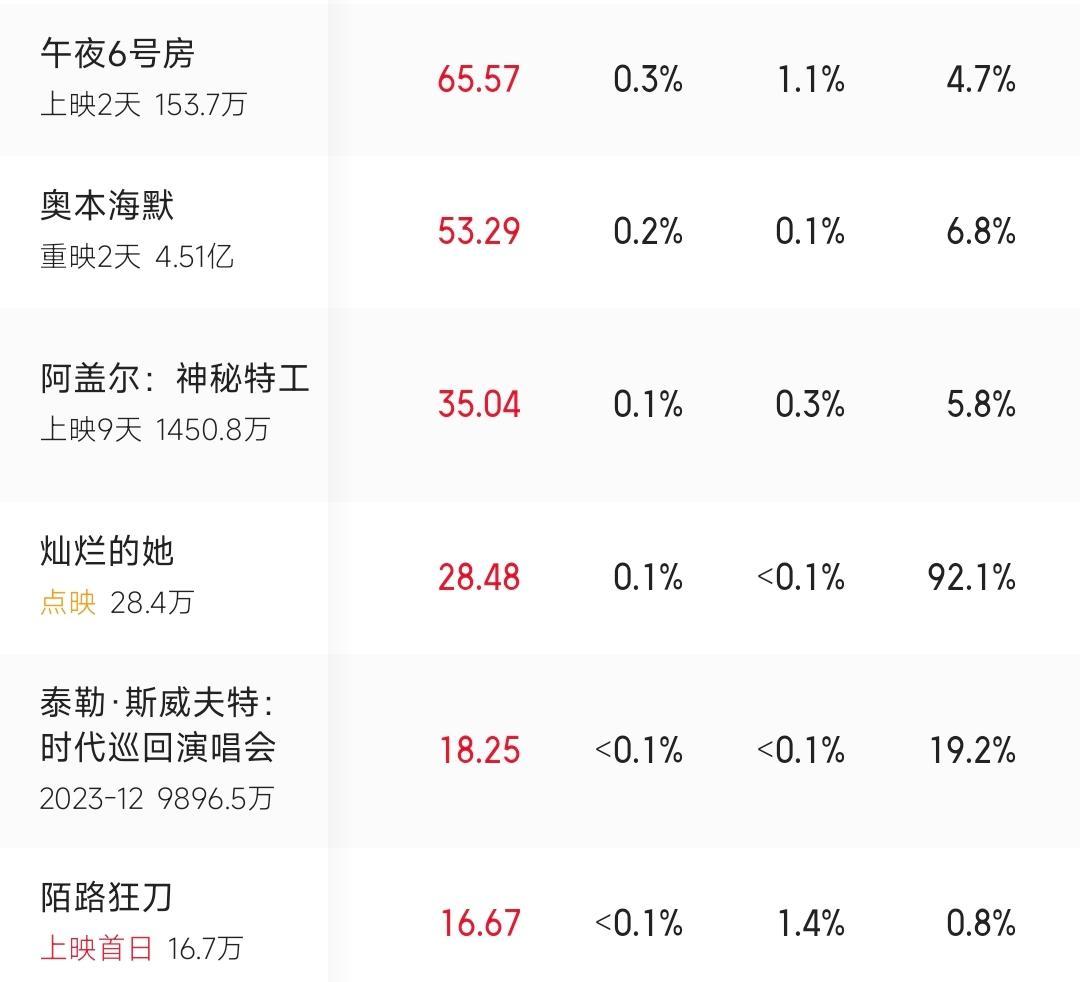 杀破狼2张晋西装是什么品牌_张晋发型杀破狼_张晋杀破狼二好帅啊