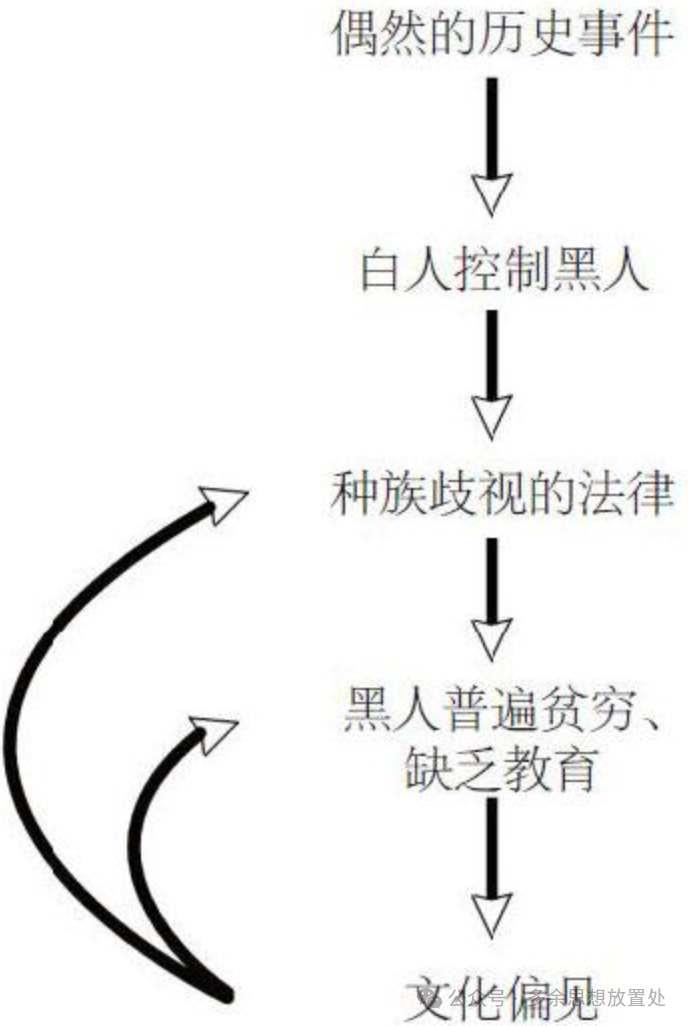 大规模的合作对大多数人到底是好还是坏？