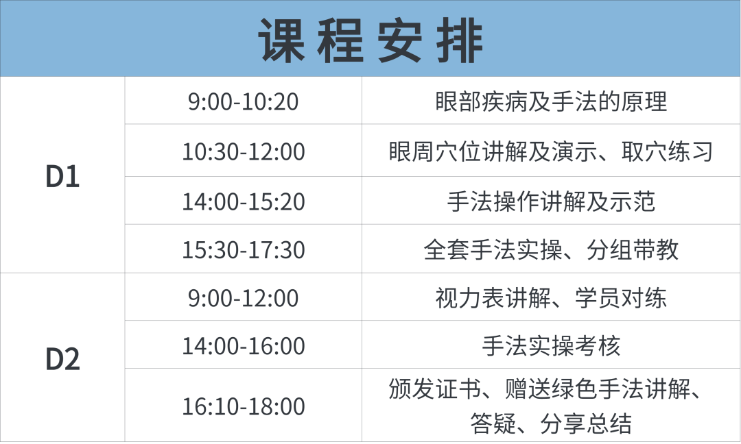 飞蚊症如何缓解_如何缓解飞蚊证_缓解飞蚊症