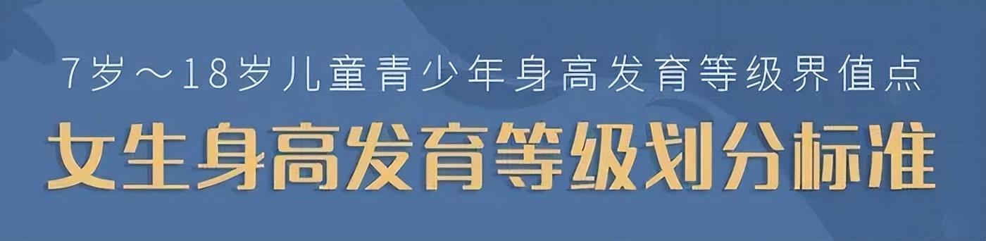 婴儿发育参考表_婴儿发育量表_婴儿一百天的发育标准