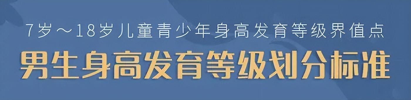 婴儿一百天的发育标准_婴儿发育参考表_婴儿发育量表
